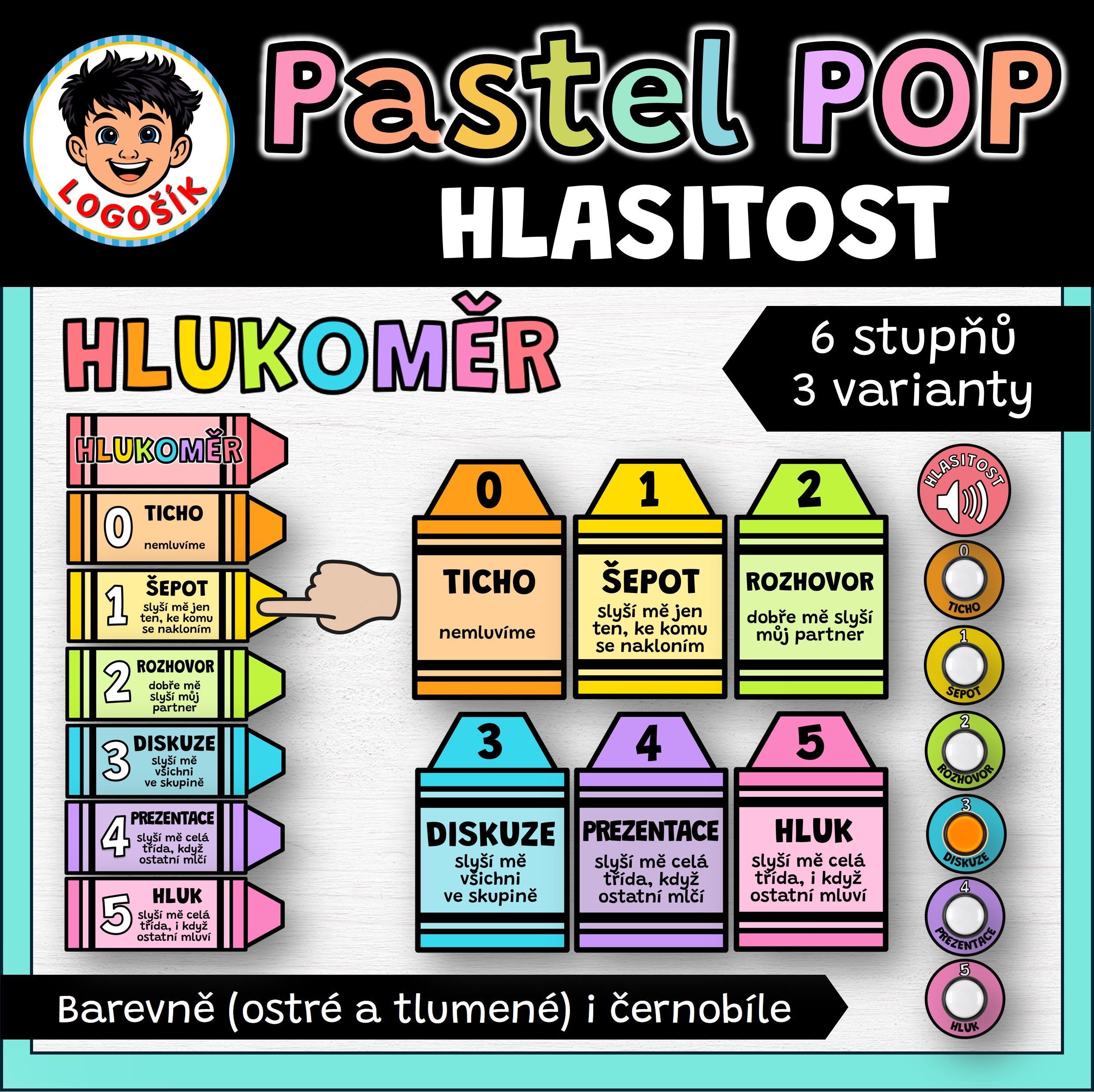 hlukoměr